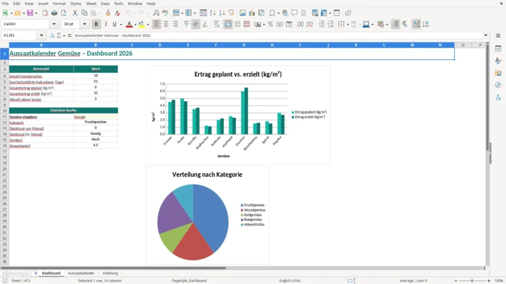 Dashboard – Aussaatkalender Gemüse Excel – Kostenlose Vorlage (2026)