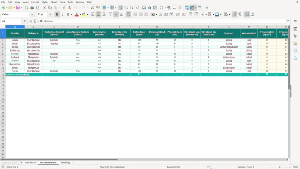Aussaatkalender – Aussaatkalender Gemüse Excel – Kostenlose Vorlage (2026)