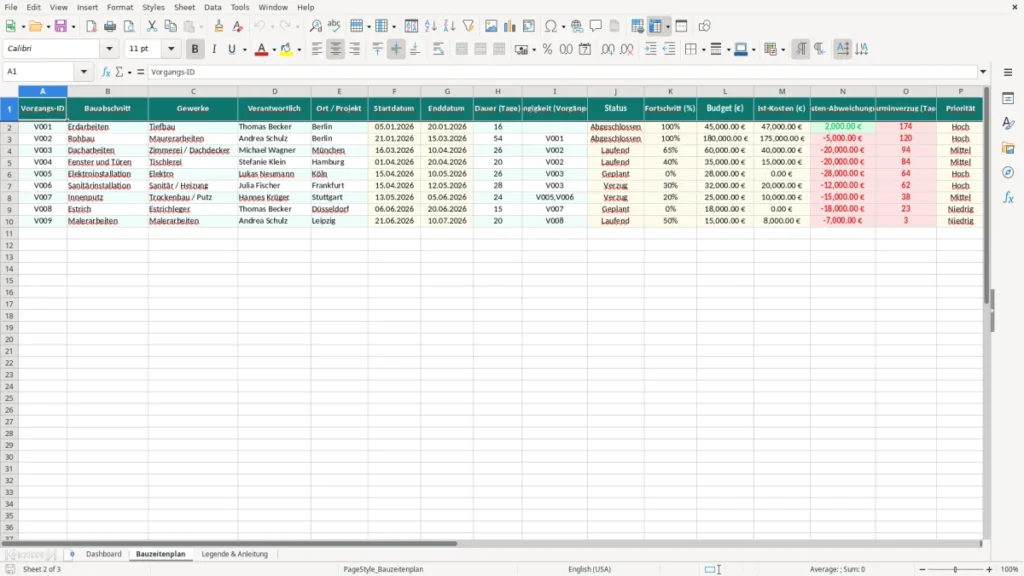 Bauzeitenplan – Bauzeitenplan Excel Vorlage (2026)