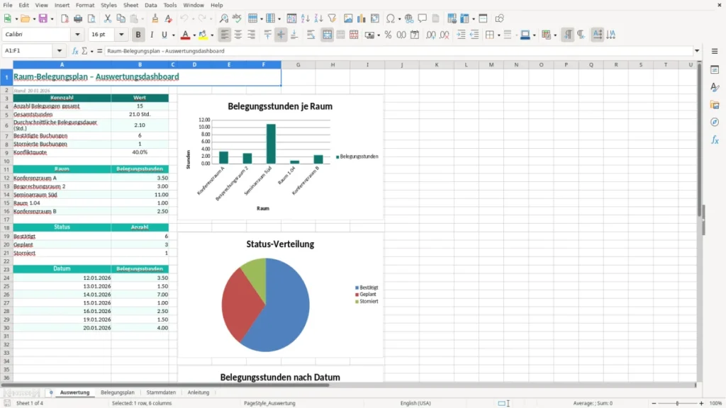 Auswertung – Belegungsplan Raum Excel Vorlage (2026)