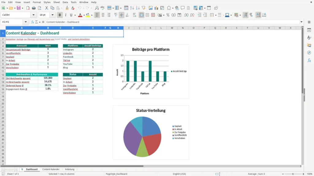 Dashboard – Content Kalender Excel – Kostenlose Vorlage (2026)