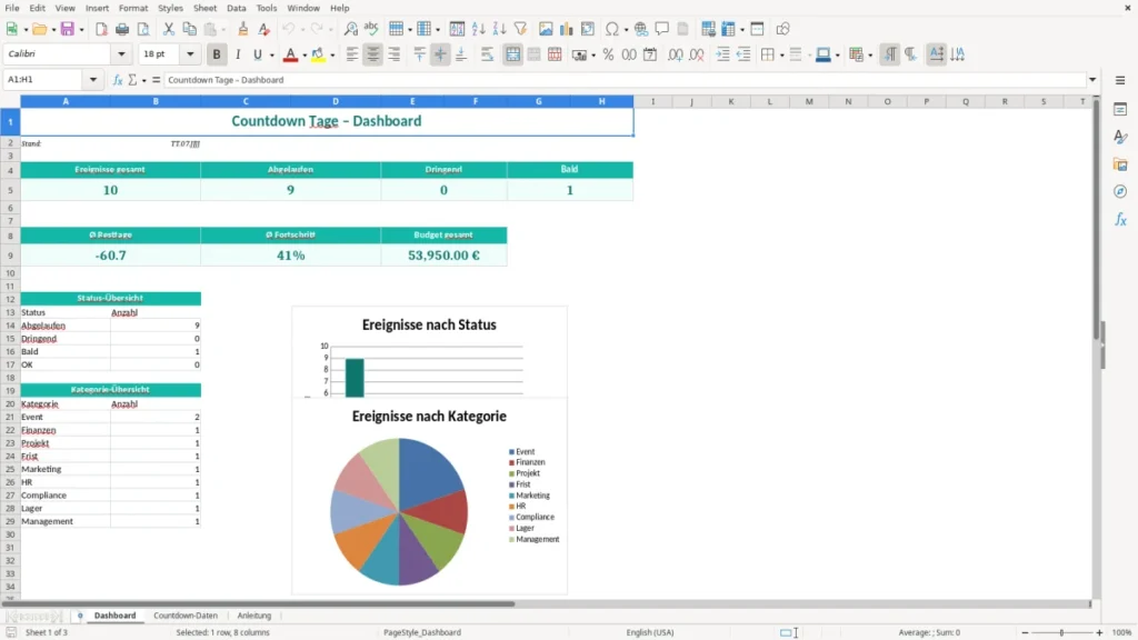 Dashboard – Countdown Tage Excel Vorlage kostenlos (2026)