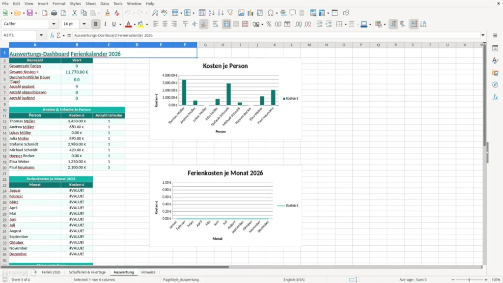 Auswertung – Ferienkalender Familie Excel Vorlage (2026)