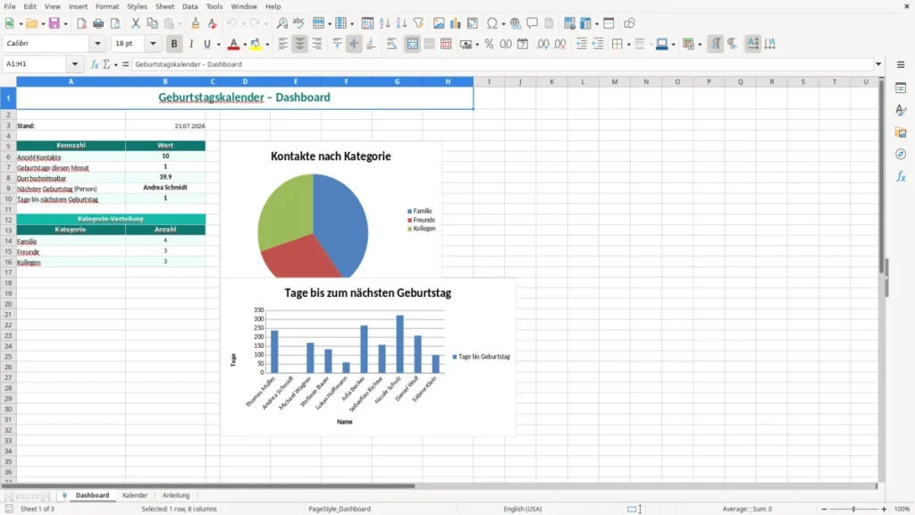 Dashboard – Geburtstagskalender Excel – Kostenlose Vorlage (2026)