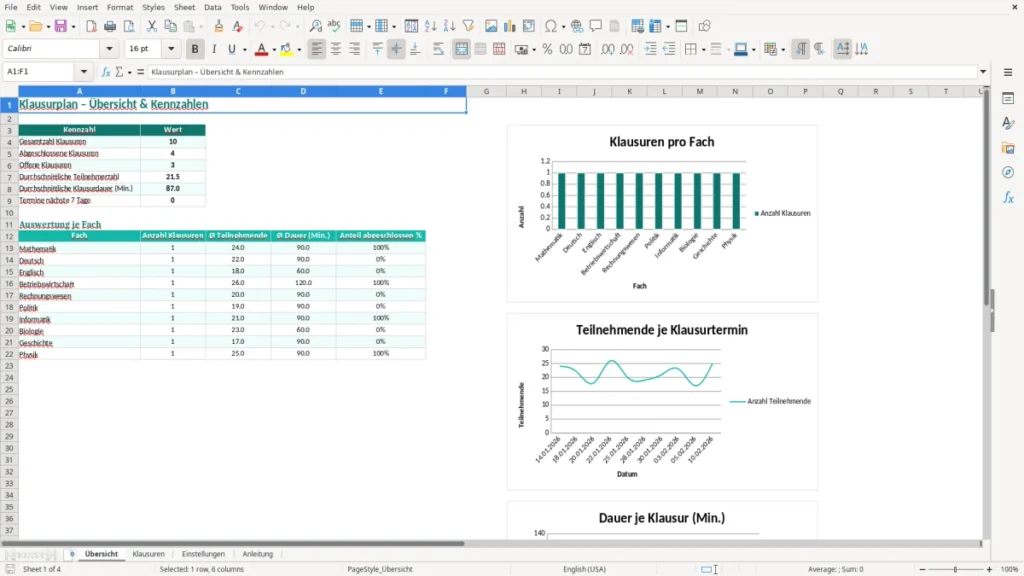 Übersicht – Klausurplan Excel Vorlage Kostenlos (2026)
