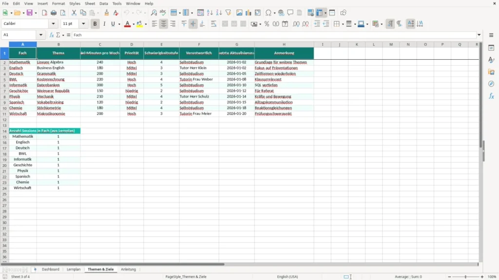 Themen & Ziele – Lernplan Excel Vorlage (2026)