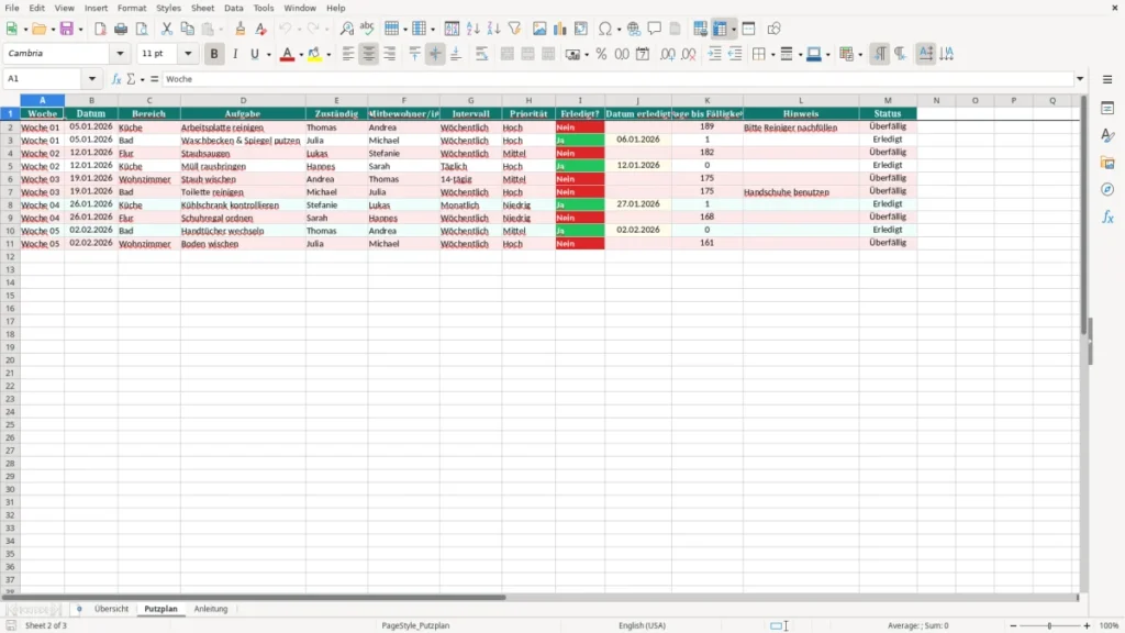 Putzplan – Putzplan WG Excel Vorlage – Kostenlose Vorlage (2026)