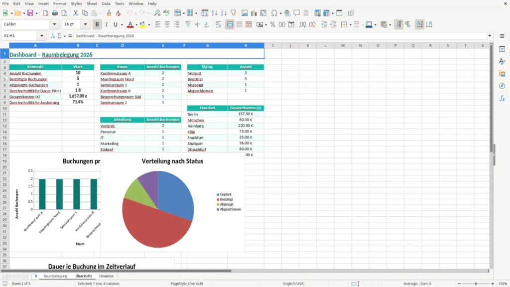 Übersicht – Raumbelegung Excel – Kostenlose Vorlage (2026)
