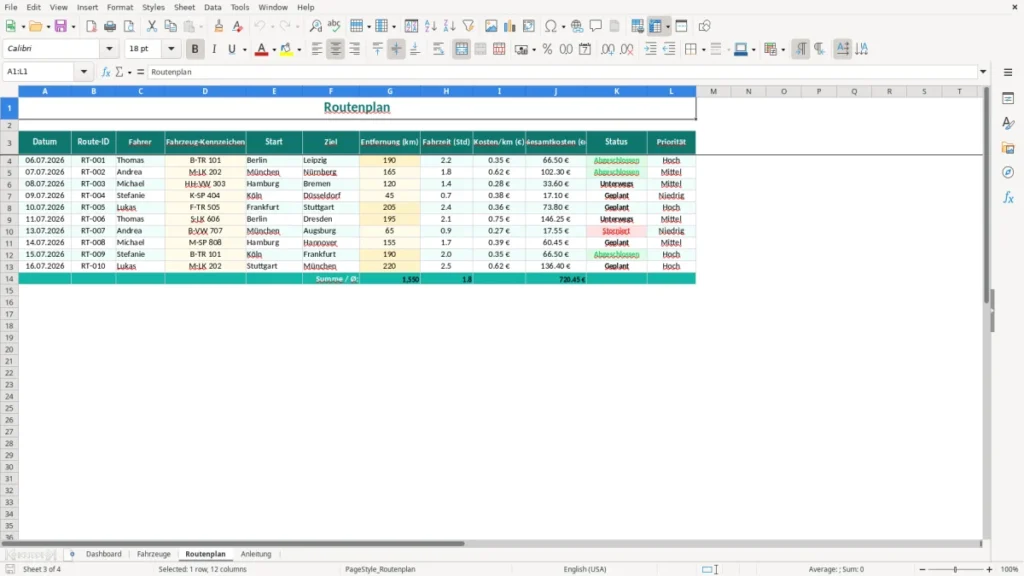 Routenplan – Routenplanung Excel – Kostenlose Vorlage (2026)