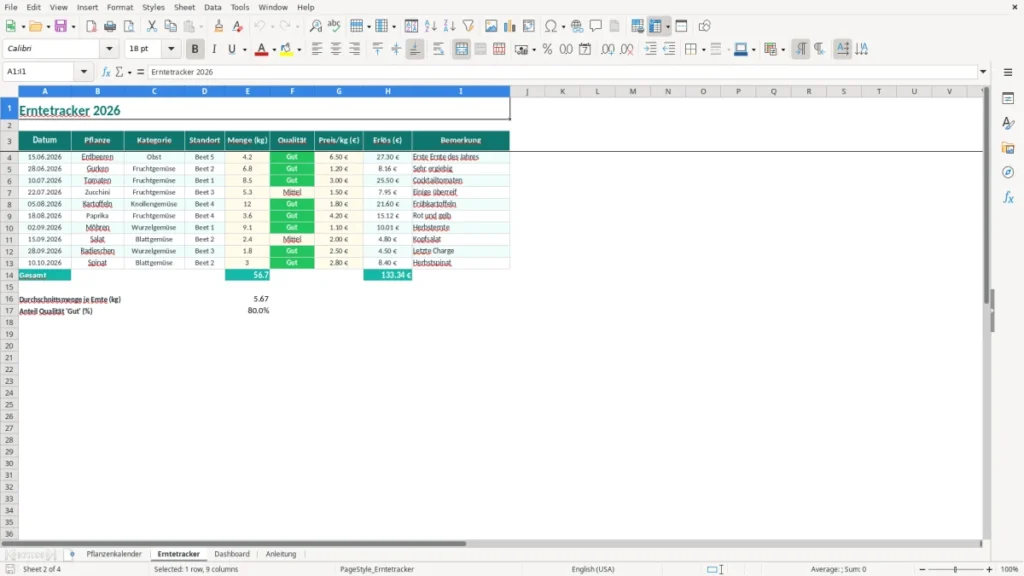 Erntetracker – Saisonkalender Garten Excel – Kostenlose Vorlage (2026)