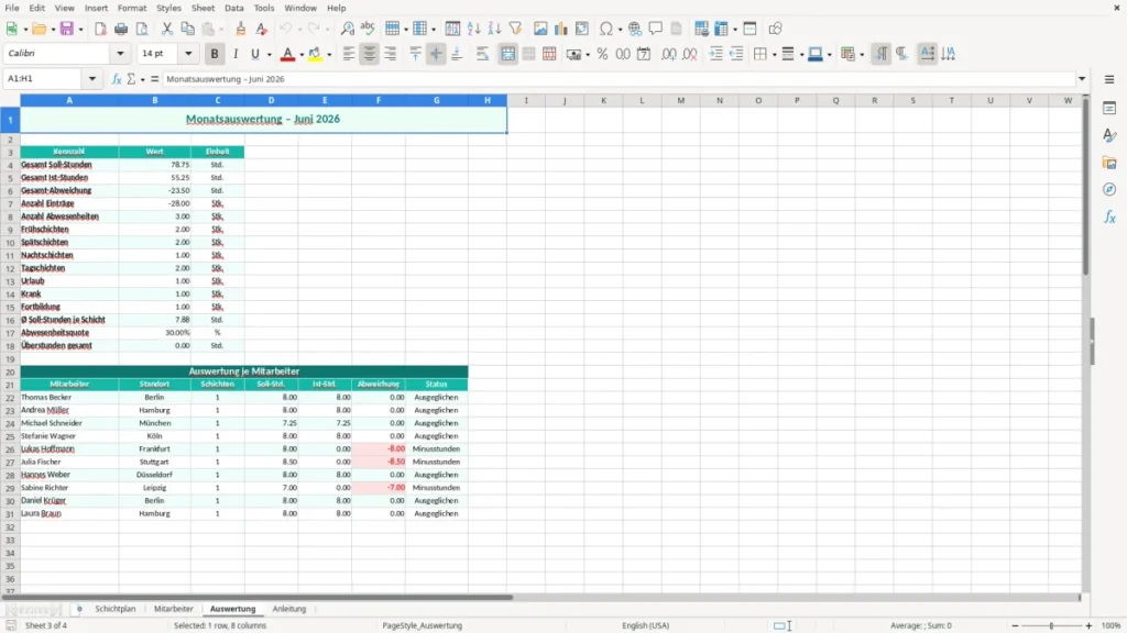 Auswertung – Schichtplan Excel Vorlage (2026)