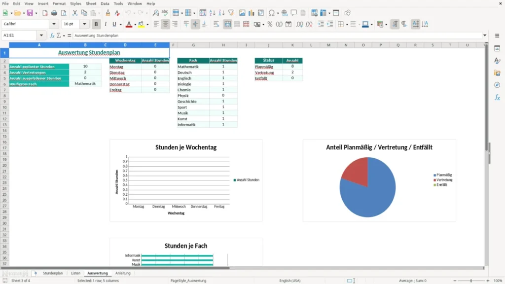 Auswertung – Stundenplan Schule Excel Vorlage (2026)