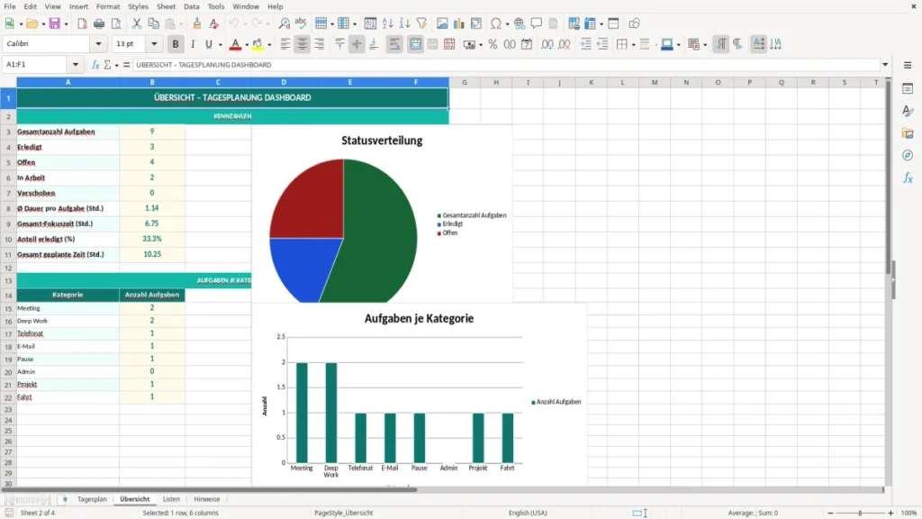 Übersicht – Tagesplan Excel – Kostenlose Vorlage (2026)