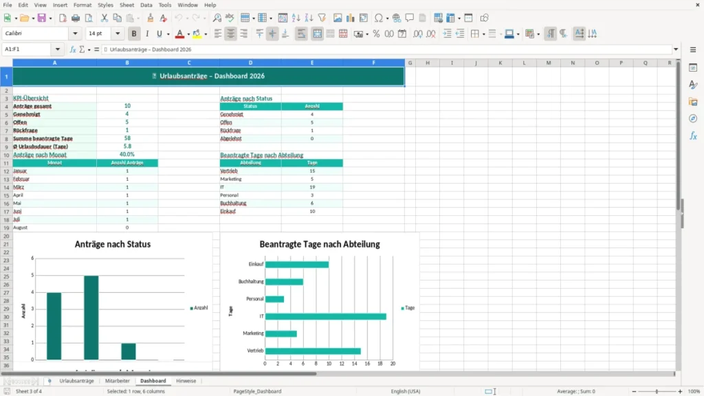 Dashboard – Urlaubsantrag Erfassen Excel Vorlage (2026)