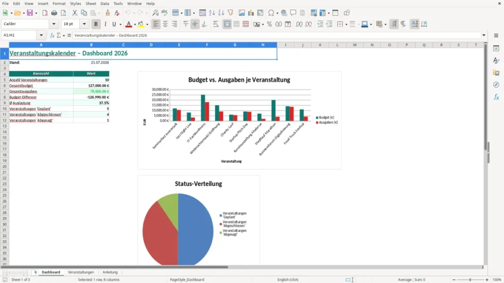 Dashboard – Veranstaltungskalender Excel – Kostenlose Vorlage (2026)