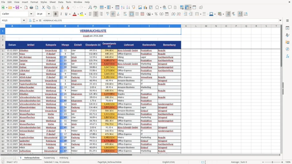 Verbrauchsliste – Verbrauchsliste Excel: Smarte Vorlage für Unternehmen