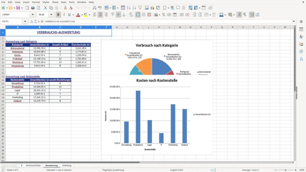 Auswertung – Verbrauchsliste Excel: Smarte Vorlage für Unternehmen