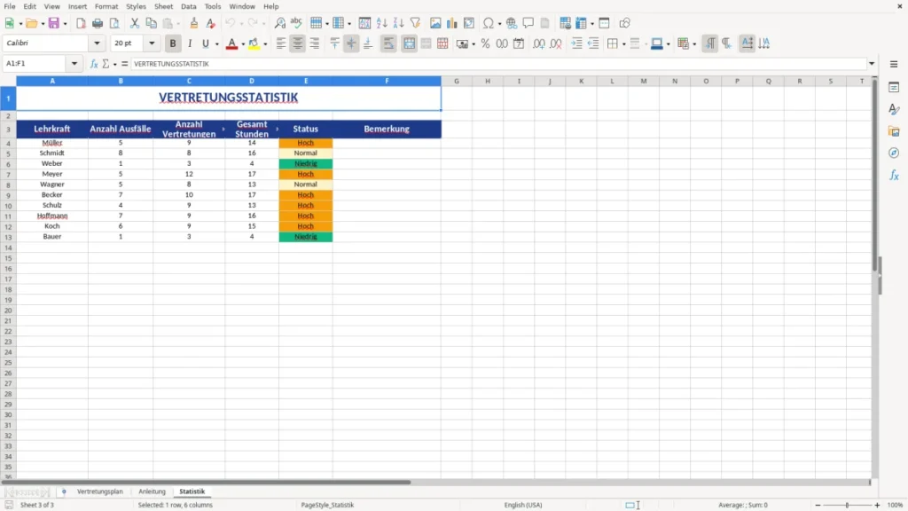 Statistik – Vertretungsplan Vorlage – Professionell in Excel