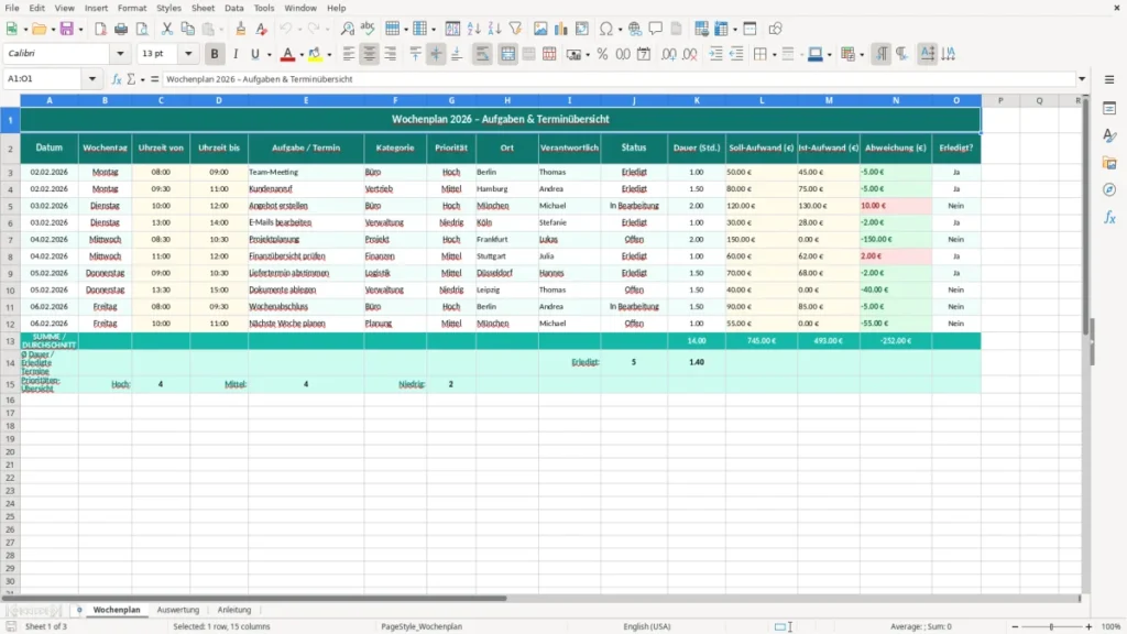 Wochenplan – Wochenplan Excel Vorlage Kostenlos (2026)