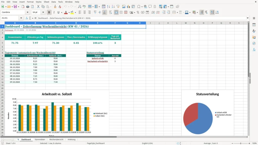 Dashboard – Zeiterfassung Wochenübersicht Excel Vorlage