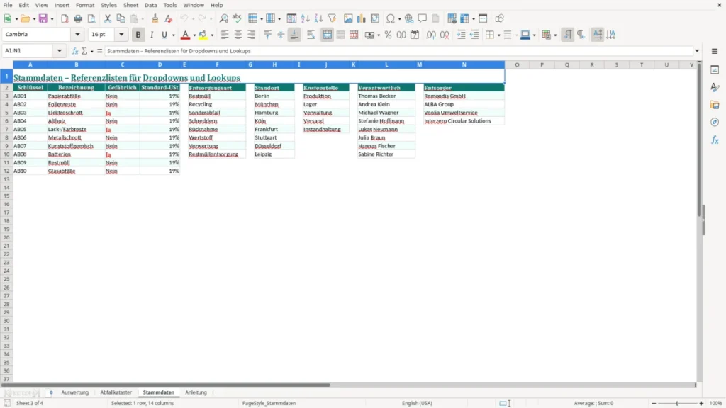 Stammdaten – Abfallkataster Excel Vorlage – Kostenlose Vorlage (2026)
