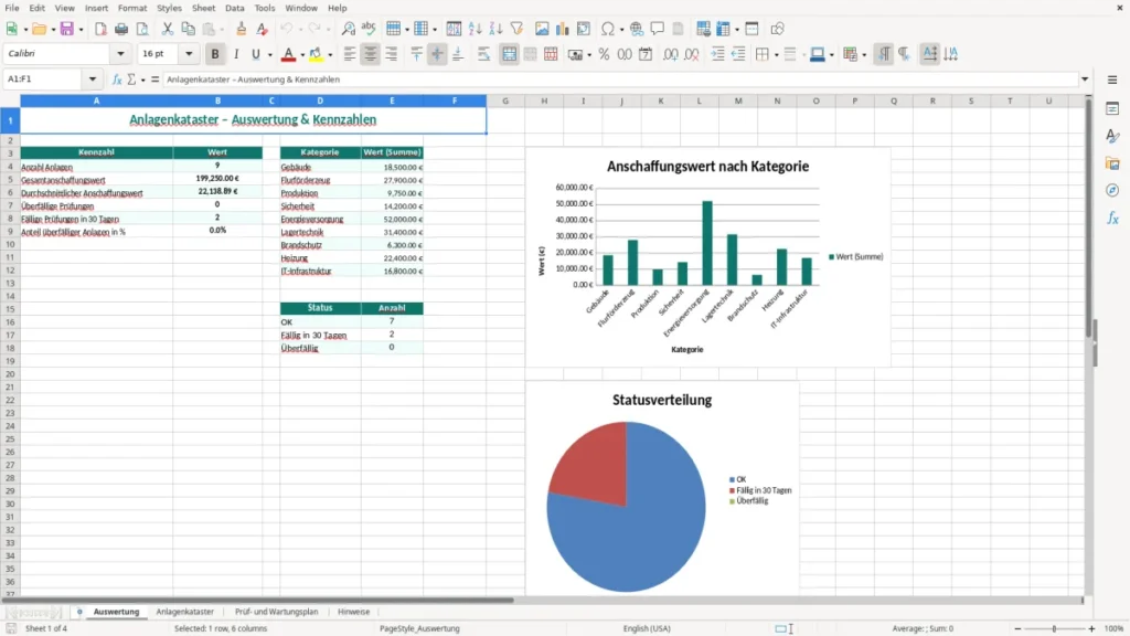 Auswertung – Anlagenkataster Excel Vorlage (2026)