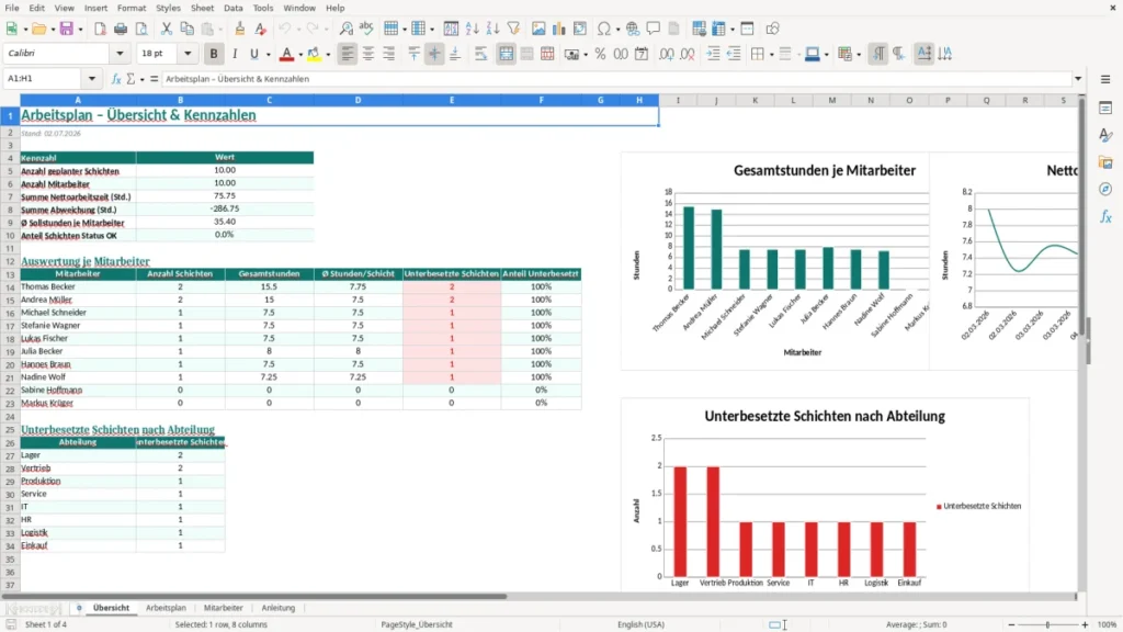 Übersicht – Arbeitsplan Excel Vorlage (2026)