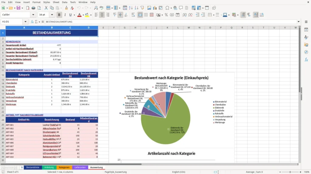 Auswertung – Bestandsliste Vorlage Excel – Lager im Griff