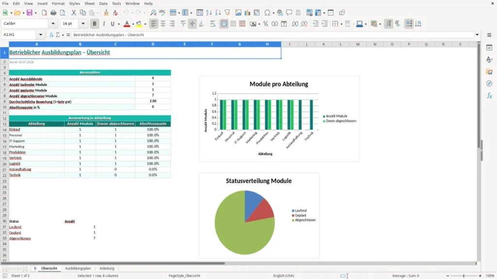Übersicht – Betrieblicher Ausbildungsplan Excel Vorlage (2026)