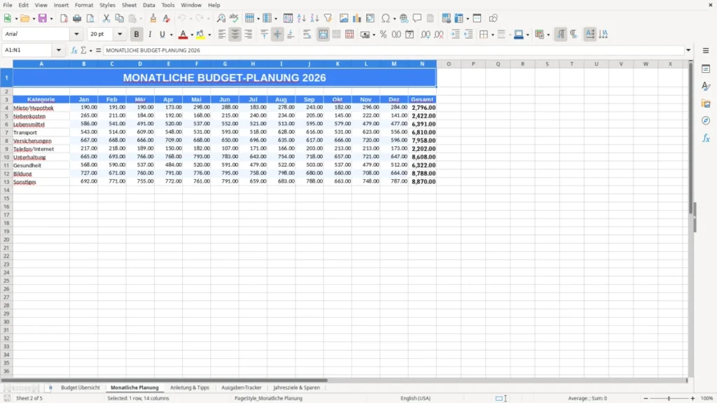Monatliche Planung – Budget Vorlage Excel kostenlos – Privatfinanzen im Blick