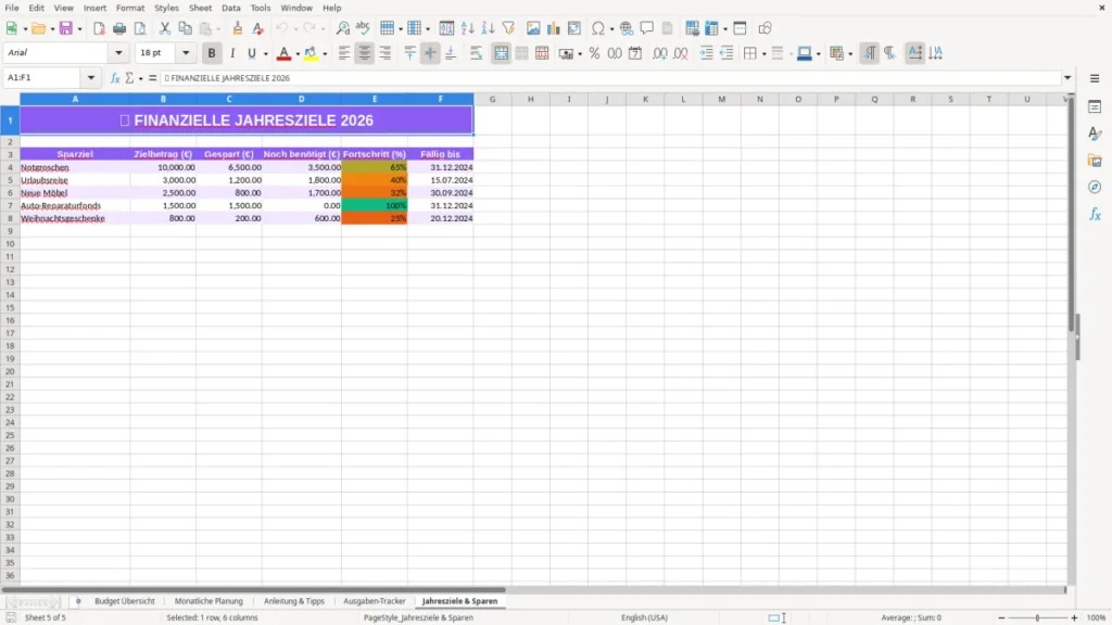 Jahresziele & Sparen – Budget Vorlage Excel kostenlos – Privatfinanzen im Blick