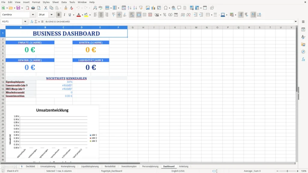 Dashboard – Businessplan Vorlage Excel – Profi-Tool mit Dashboard