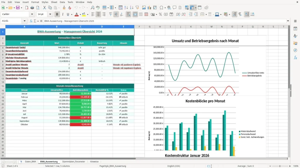 BWA_Auswertung – BWA Excel Vorlage – Kostenlose Vorlage (2026)