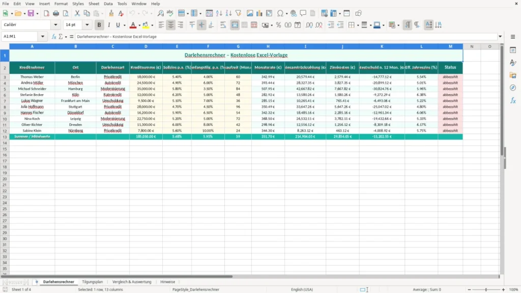 Darlehensrechner – Darlehensrechner Excel – Kostenlose Vorlage (2026)