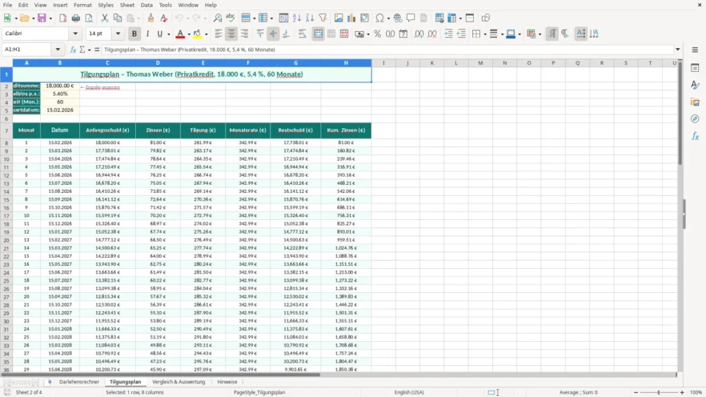 Tilgungsplan – Darlehensrechner Excel – Kostenlose Vorlage (2026)