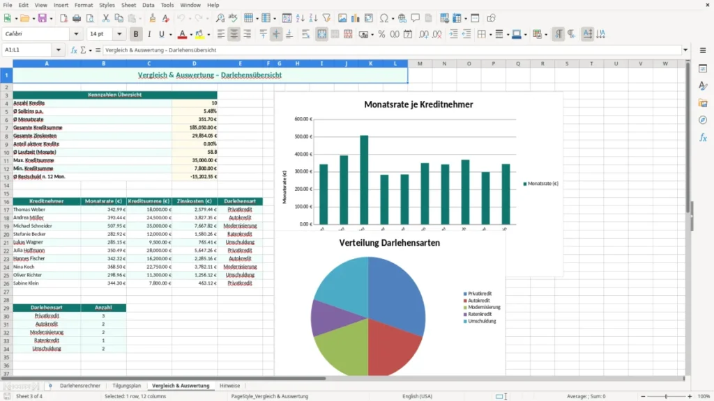 Vergleich & Auswertung – Darlehensrechner Excel – Kostenlose Vorlage (2026)