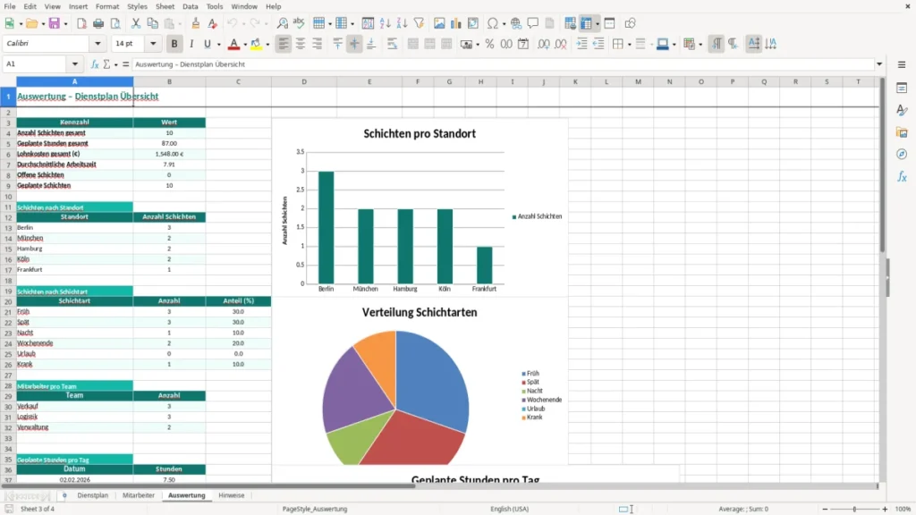 Auswertung – Dienstplan Excel Vorlage (2026)
