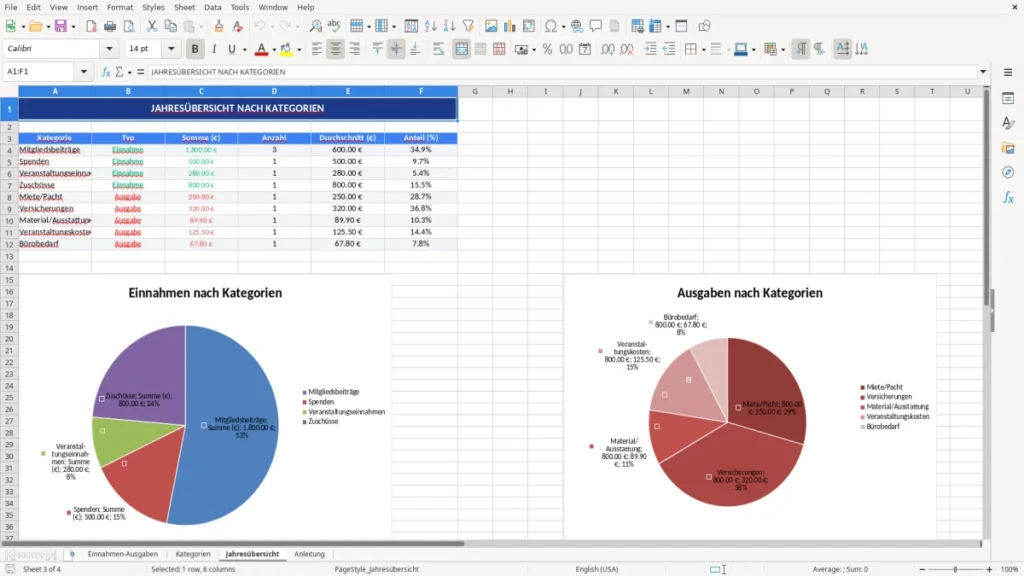 Jahresübersicht – Einnahmen-Ausgaben Verein – Excel Vorlage (Kassenbuch)