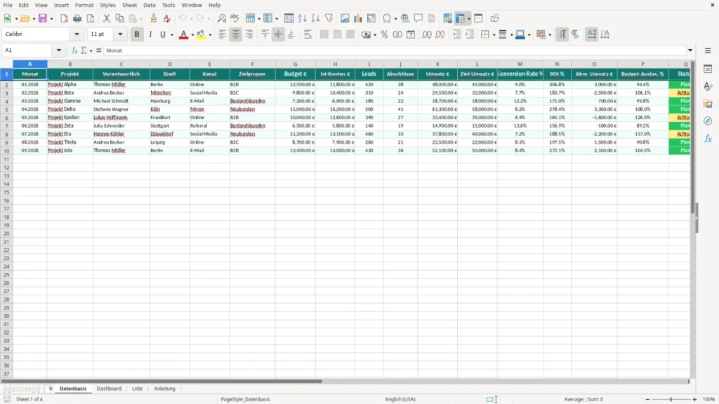 Datenbasis – Dashboard Excel Vorlage – Kostenlose Vorlage (2026)