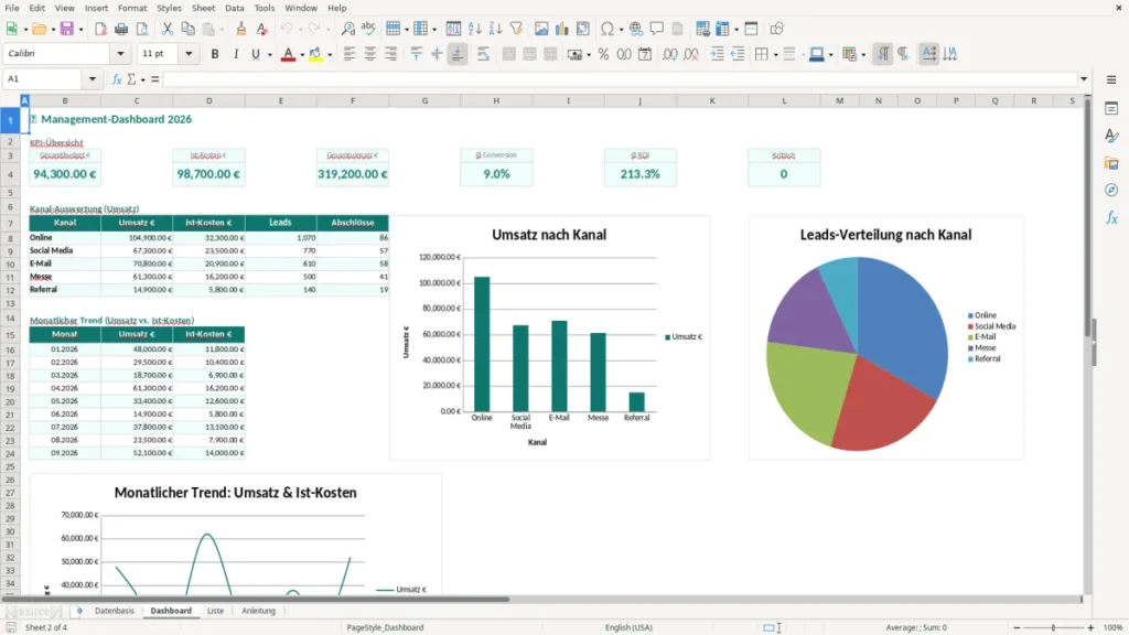 Dashboard – Dashboard Excel Vorlage – Kostenlose Vorlage (2026)
