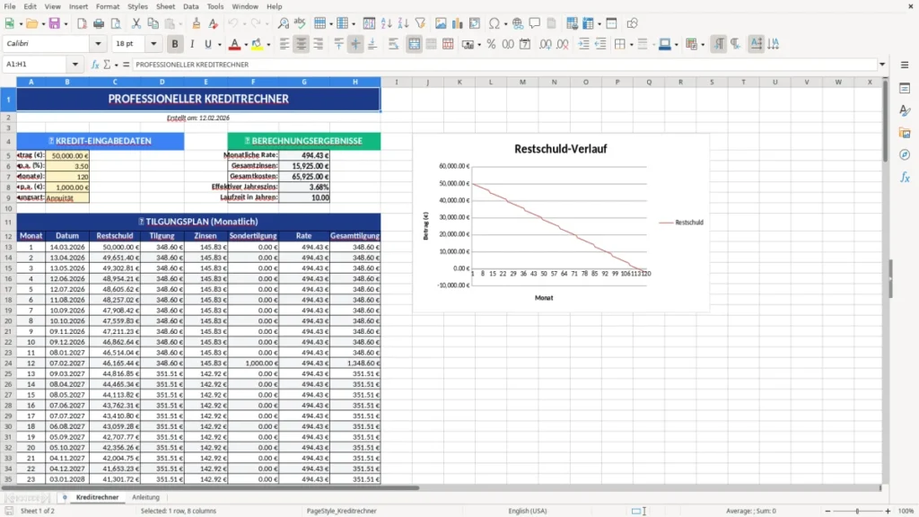 Kreditrechner – Excel Kreditrechner – Tilgungsplan & Zinsen im Blick