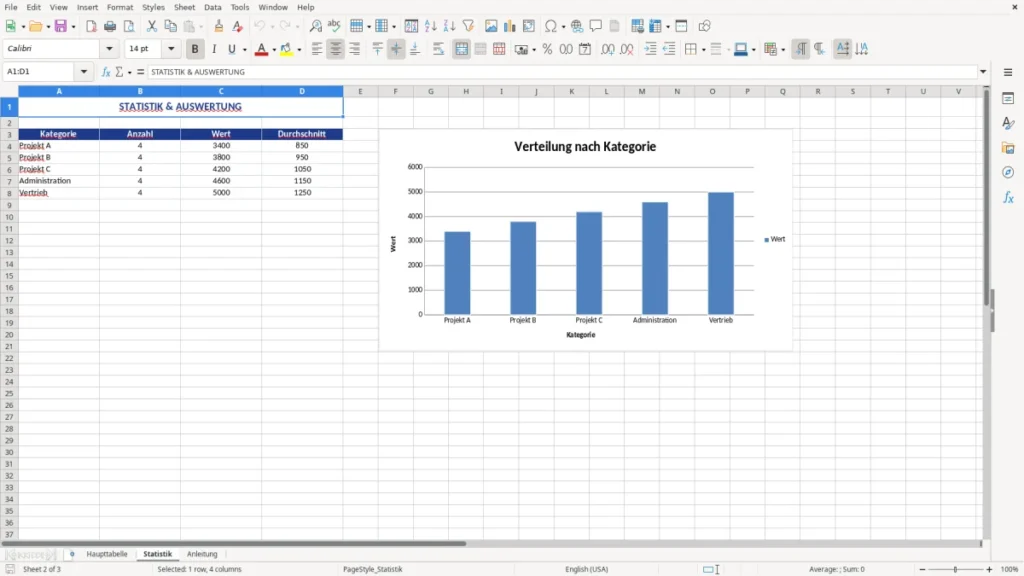 Statistik – Excel Tabelle Vorlage – professionell & sofort nutzbar