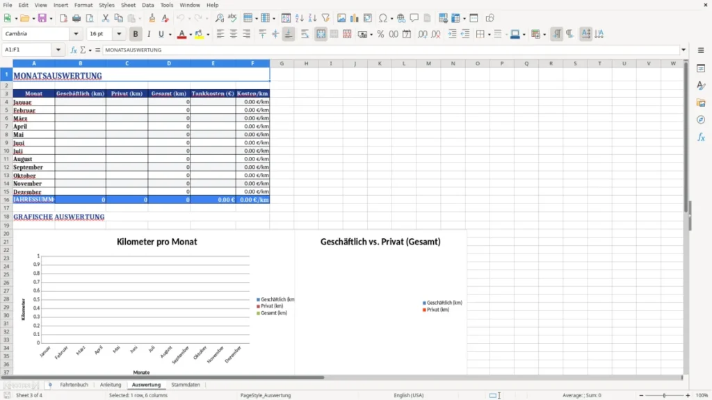 Auswertung – Fahrtenbuch Excel Vorlage – rechtssicher & einfach