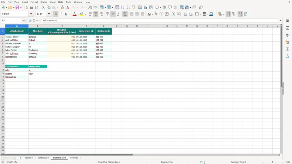 Stammdaten – Fahrtkostenabrechnung Excel – Vorlage (2026)