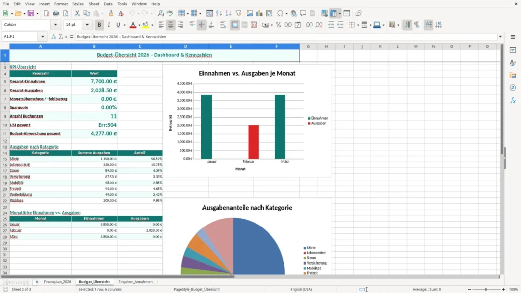 Budget_Übersicht – Finanzplan Excel – Kostenlose Vorlage (2026)