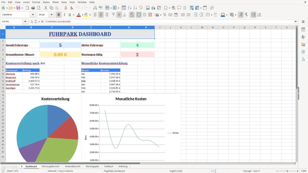 Dashboard – Fuhrparkverwaltung Excel-Vorlage kostenlos | Excel Planung
