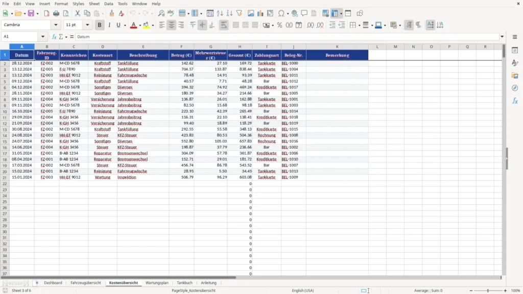 Kostenübersicht – Fuhrparkverwaltung Excel-Vorlage kostenlos | Excel Planung