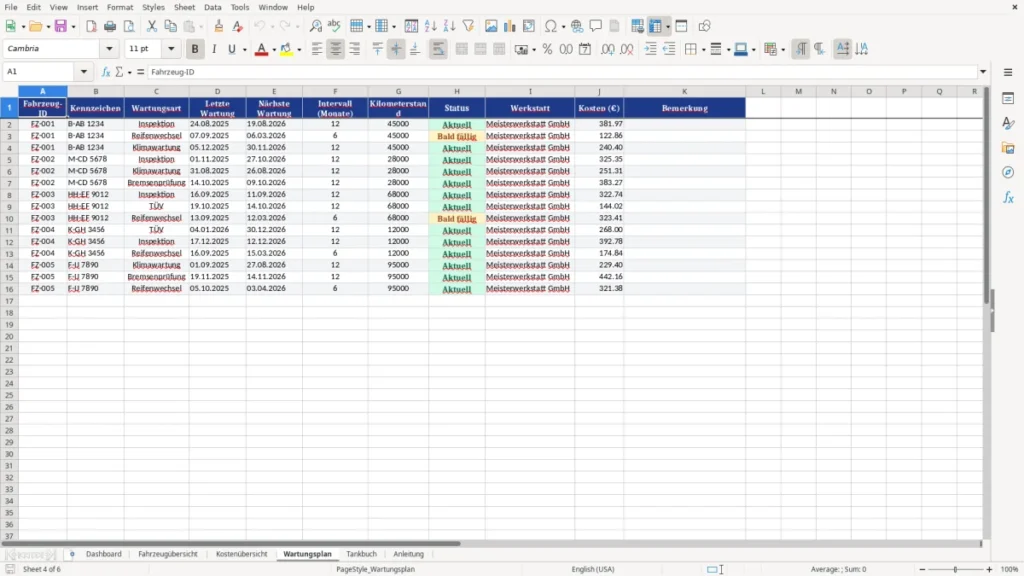 Wartungsplan – Fuhrparkverwaltung Excel-Vorlage kostenlos | Excel Planung