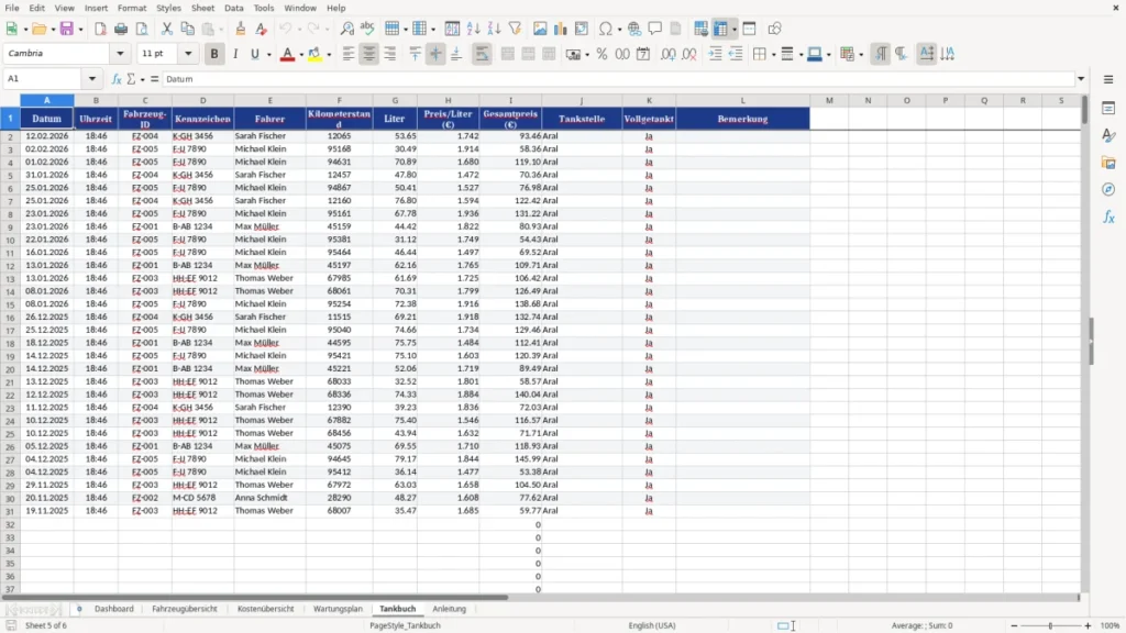 Tankbuch – Fuhrparkverwaltung Excel-Vorlage kostenlos | Excel Planung