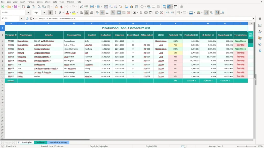 Projektplan – Gantt Diagramm Excel – Vorlage (2026)